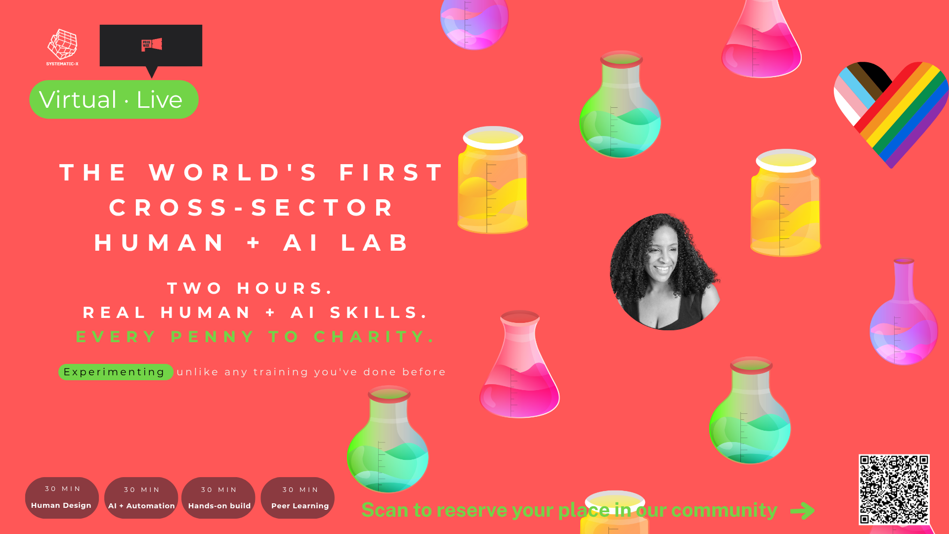 The world fist cross-sector Human+AI Lab